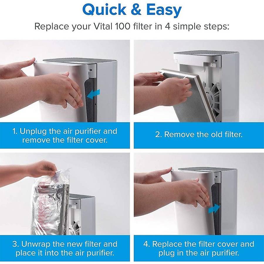 Air Purifier Replacement True HEPA and High-Efficiency Activated Carbon Filters Set for Vital 100 10