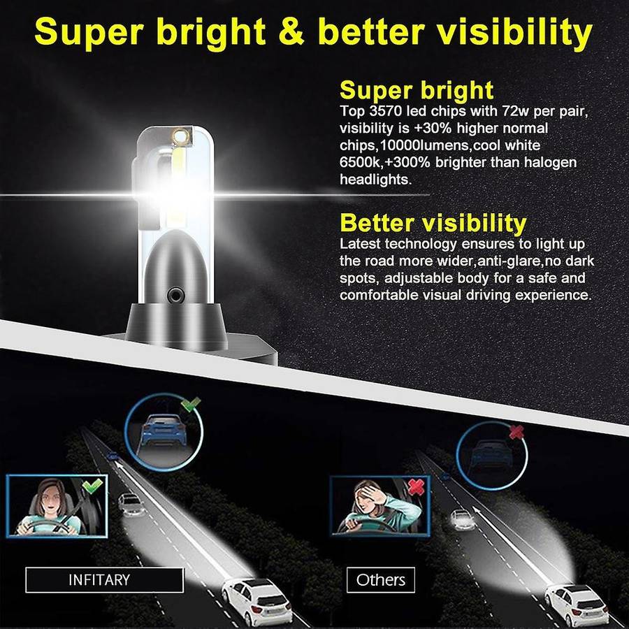 Mini LED Car Headlight Bulb 12000LM 6500K H13 H27 880 HB3 HB4 9007 Running Auto head light lamp H4