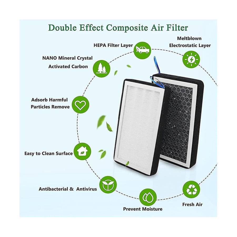 Model 3 Y Cabin Air Filter Hepa, Upgraded Air Filter with Activated Carbon Replace for Y 2017-2023