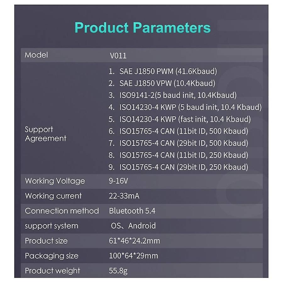 New Car Diagnostic Instrument Bluetooth Connection OBD II Detection Tool Fault Diagnosis Clear Code