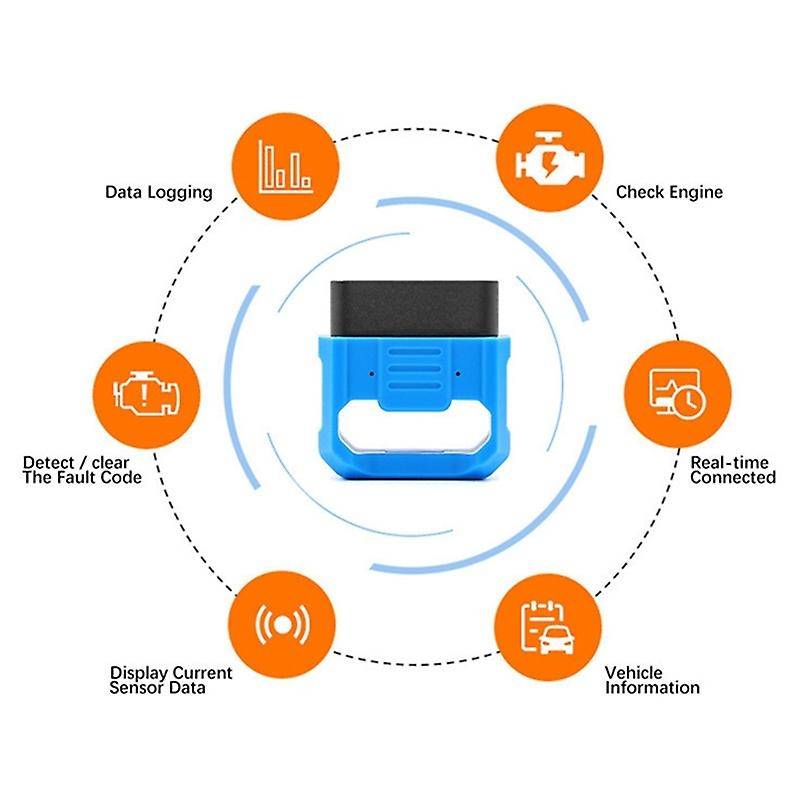 OBD2 Bluetooth 5.0 Adapter,Auto OBD II V2.2 Code Scanner for Android/IOS/Windows Devices