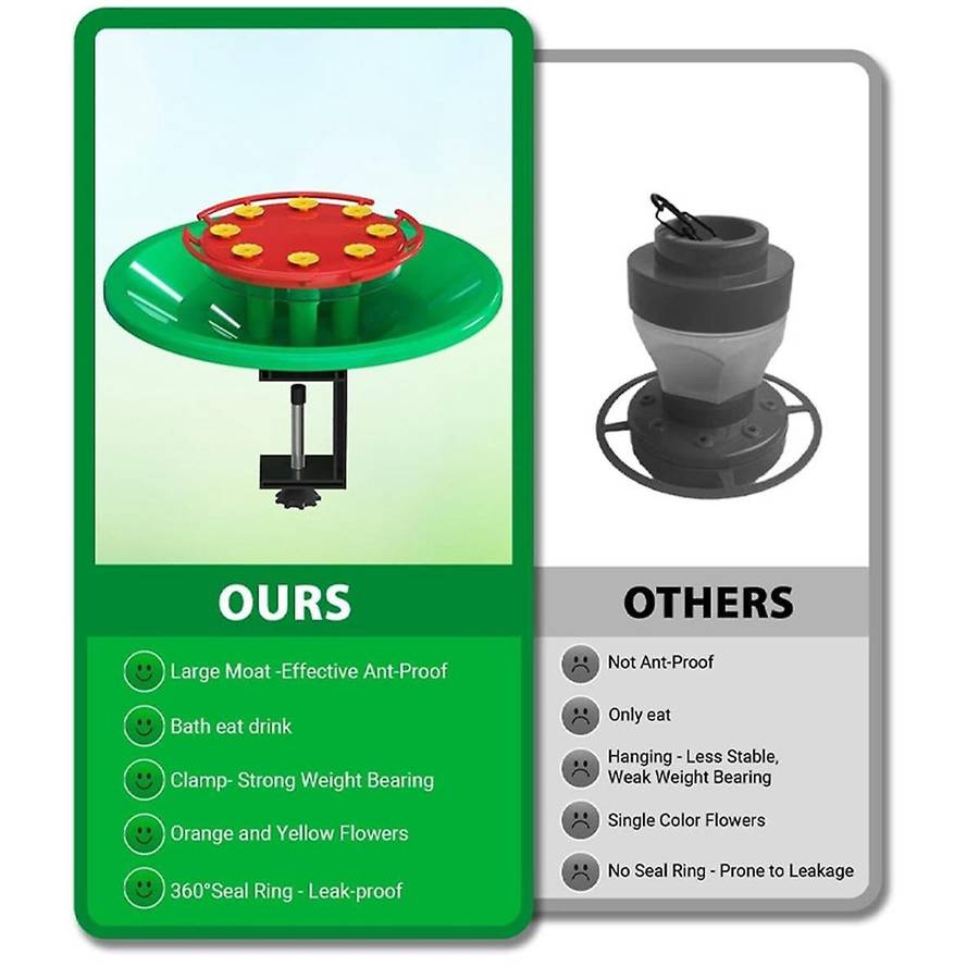 Outdoor Bird Feeder, Adjustable Stand, Bird Feeder, Suitable for Outdoor Garden Courtyard