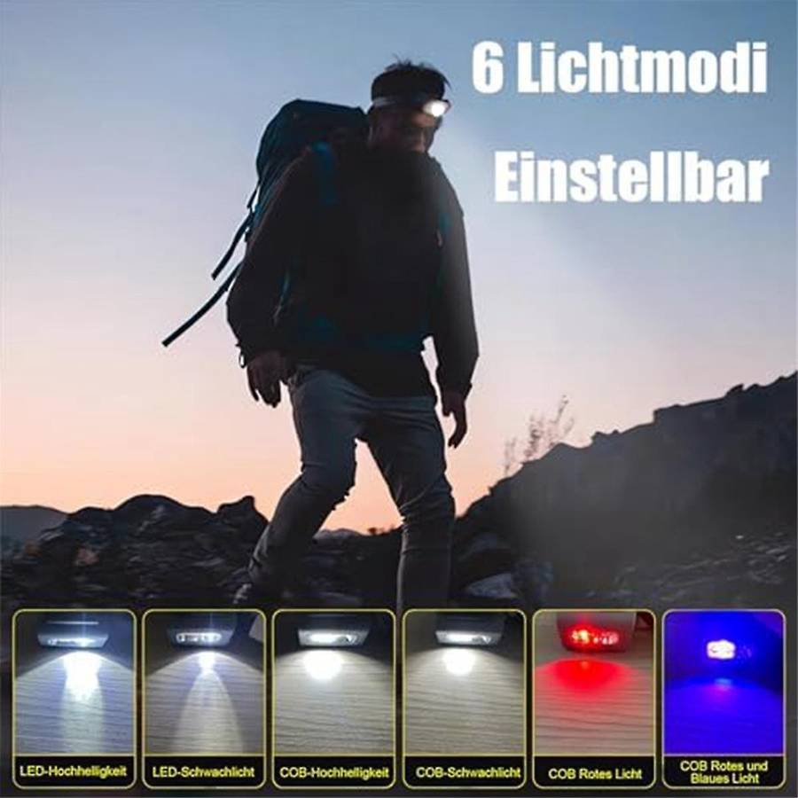 Pack of 2 Running Light Jogging, Headlight Jogging, Strong Magnetic LED Clip Lamp,1200 Lumens Chest