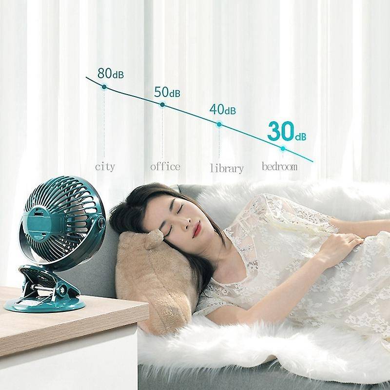 Portable Clip on Fan Wireless Battery Operated Mini 3 Speeds 360Adjustable USB Fans for Car Baby Str