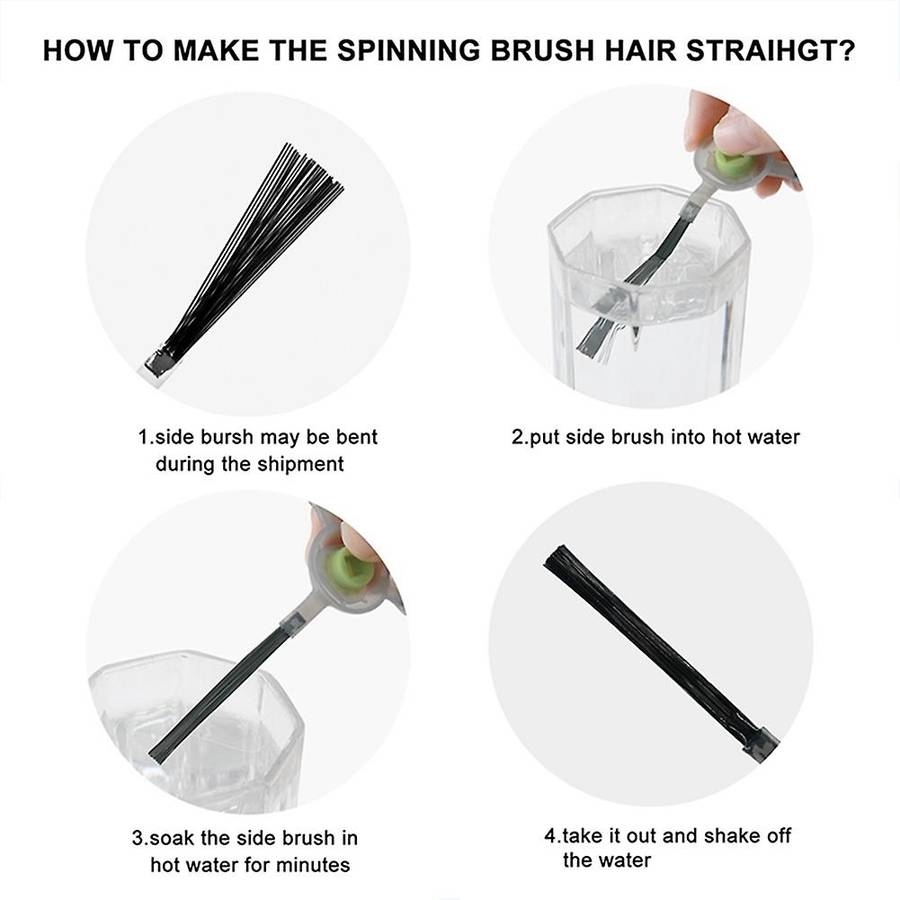 Replacement Cleaning Kit for Okp Life Robovac K2 K3 Lefant M210 M210s