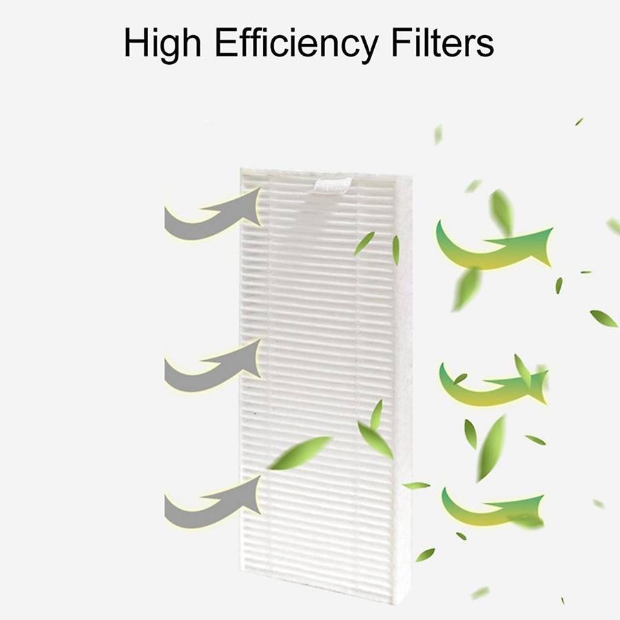 Replacement Cleaning Kit for Okp Life Robovac K2 K3 Lefant M210 M210s