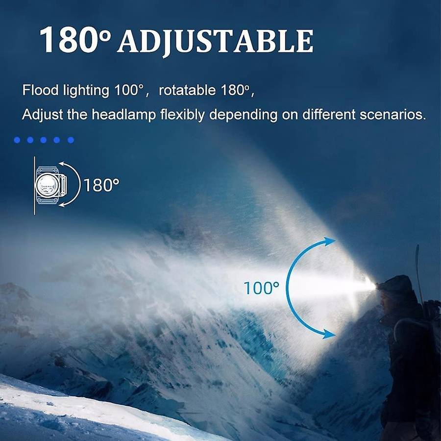 Super Bright Led Head Light Lamp Rechargeable Usb Head Light Lamp