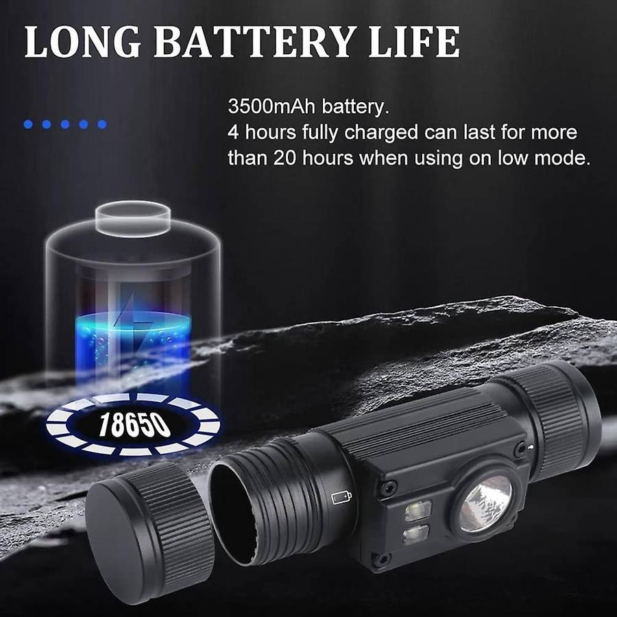 Super Bright Led Head Light Lamp Rechargeable Usb Head Light Lamp