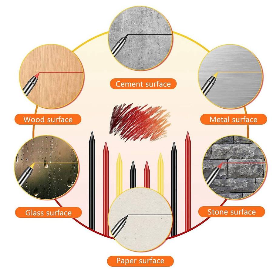 Mechanical Carpenter Pencils Kit with Sharpener Center Finder