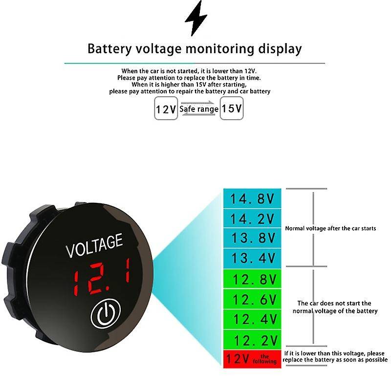 Battery Capacity Display Voltmeter LED Digital Voltage Meter with Touch-ON OFF Switch Car Motorcycle