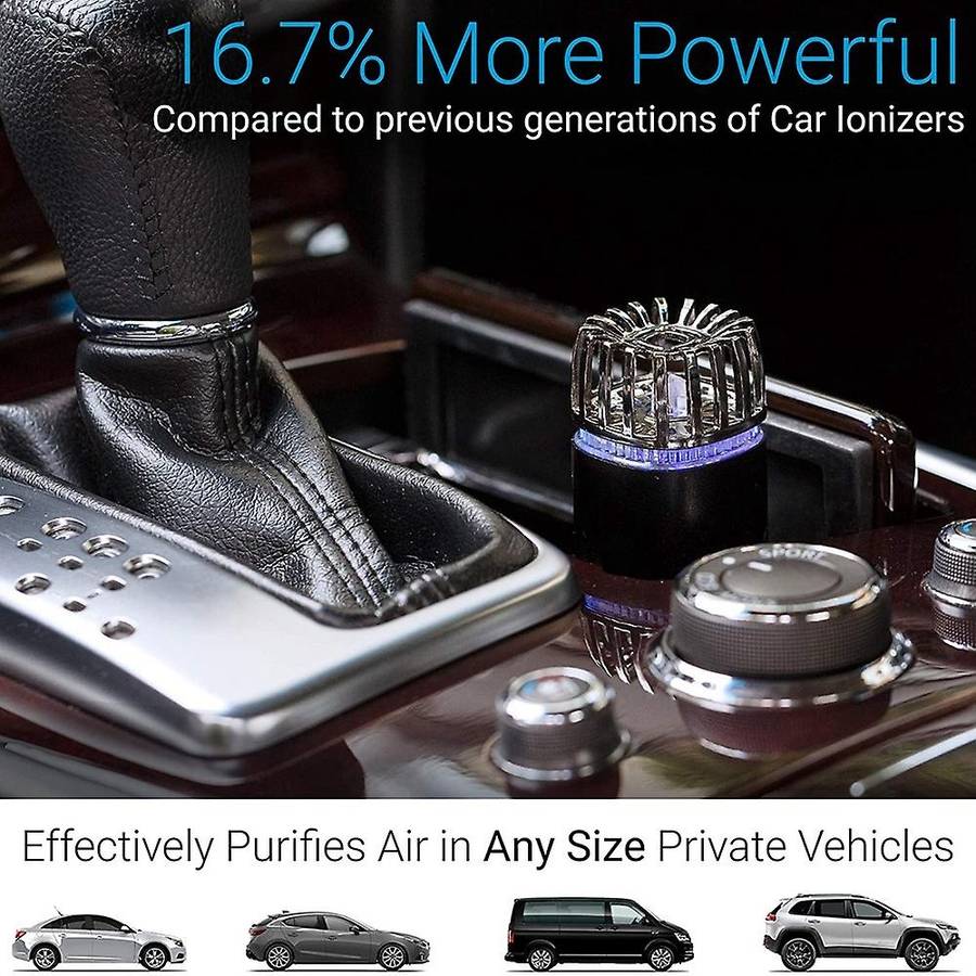 Car Air Purifier Viruses Eliminator Pet Deodorizer Smoke Cleaner Food Odors Eliminator 12V Dual USB