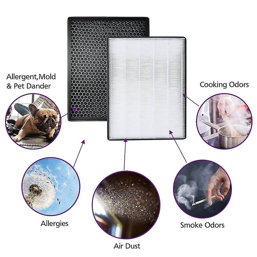 Replacement Filter Compatible for Air Purifier Series 2000 2000I, Replace AC2889 AC2887 AC2882 Filte