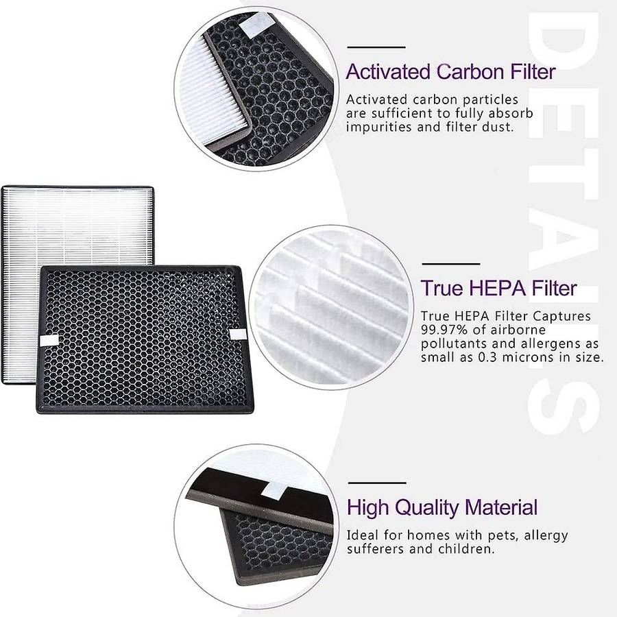 Replacement Filter Compatible for Air Purifier Series 2000 2000I, Replace AC2889 AC2887 AC2882 Filte