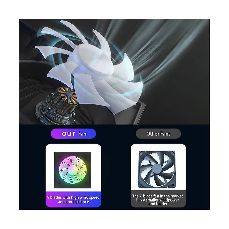 Rgb Colorful Cooling Fan for Game Console Adjustable Wind Speed Heat Dissipation Fan with Usb Port