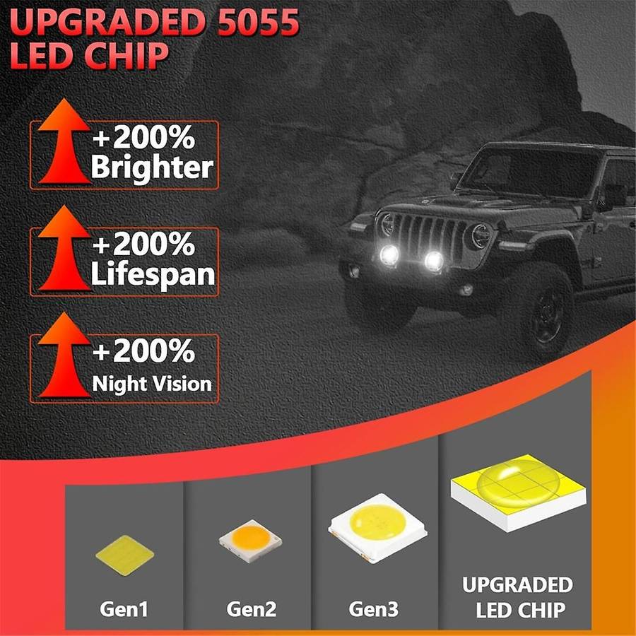 Round LED Offroad Lights Pod Fog Lights, 4.5 Inch Off-Road Lighting Driving Work Light for Trucks T