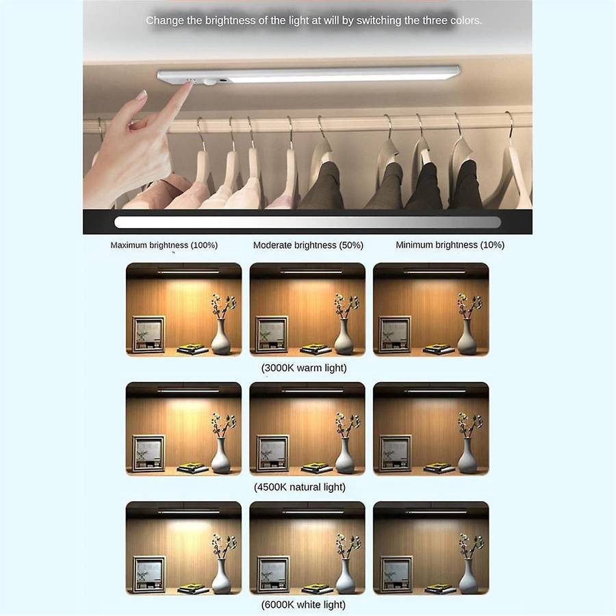 Under Cabinet Lights 3 Color Temperatures Dimmable Rechargeable Motion Sensor Closet Light for Bedro