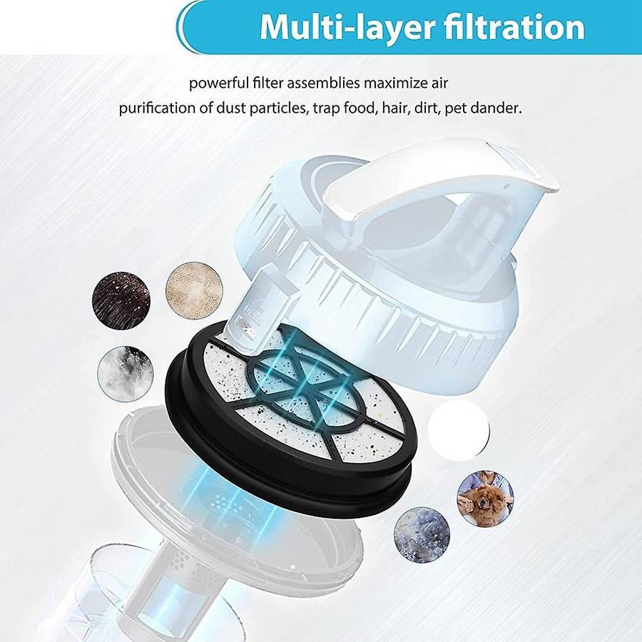 Replacement Hepa Filter for Eureka Nen110a Nen110b Nen110d