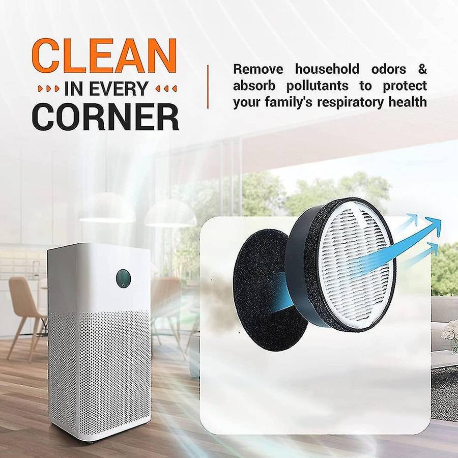 Replacement Filter for Levoit Air Purifier Lv-h132,lv-h132-rf