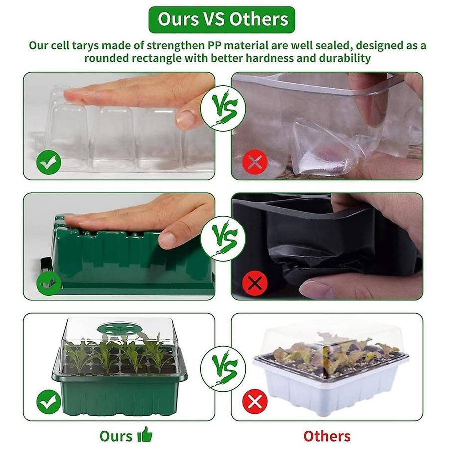 Seed Starter Tray for Greenhouse Propagator Seeds Plant -green White