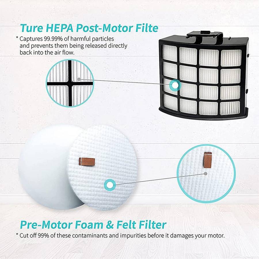 Filter for Shark Az2002 Az2000 Az2000w Vertex Duoclean Powerfin