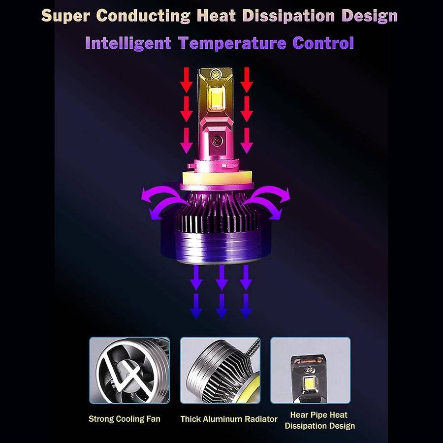 H8/h9/h11 Led Headlight Bulbs 12000lm 120w Led Headlights Pack Of 2