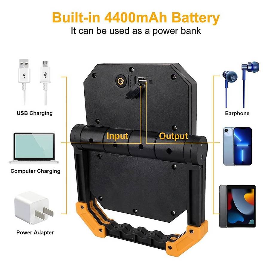 Foldable Led Work Light,360  Rotation,1450 Lumens,5000mah Power Bank