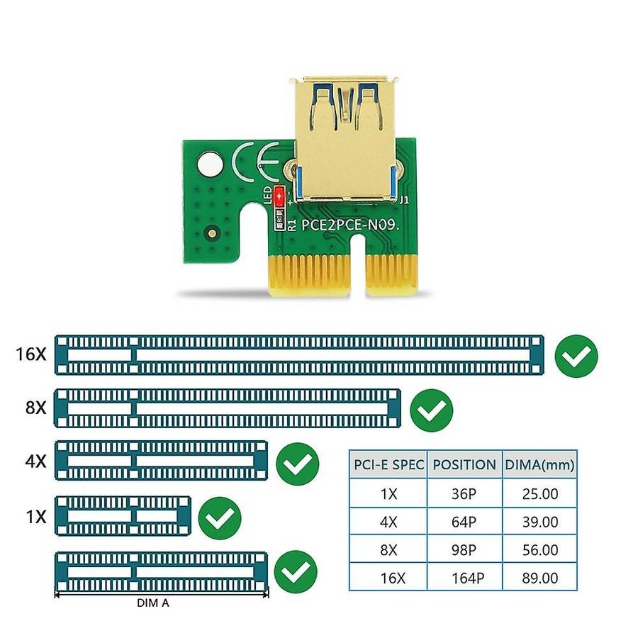 5 Pcs 010-x Pcie 1x to 16x Usb3.0 60mm Graphics Card for Gpu Mining