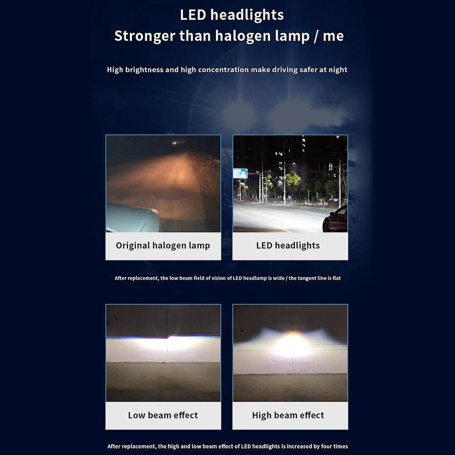 1 Pair H4/9003/hb2 Led Headlight Bulbs for Headlight Retrofits