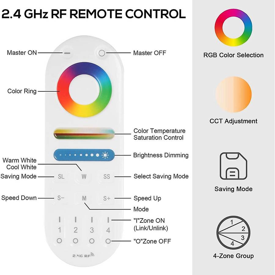 Wifi Bt Rf Remote Controller Kit for Rgb Cct Rgbw Led Strip Lights