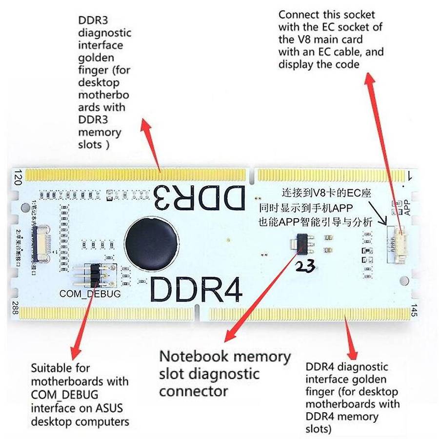 Laptop Ddr3/ddr4 Diagnostic Analyzer Test Card with Led Tester Card