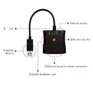 Adapter Cable Convertor for PS2 Controller/Wheel To for XBOX 360