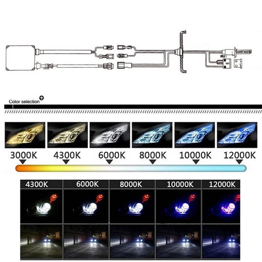 Car Auto Universal 35W DC12V Replacement Slim Quick Start HID Xenon Light Direct Current Ballast f