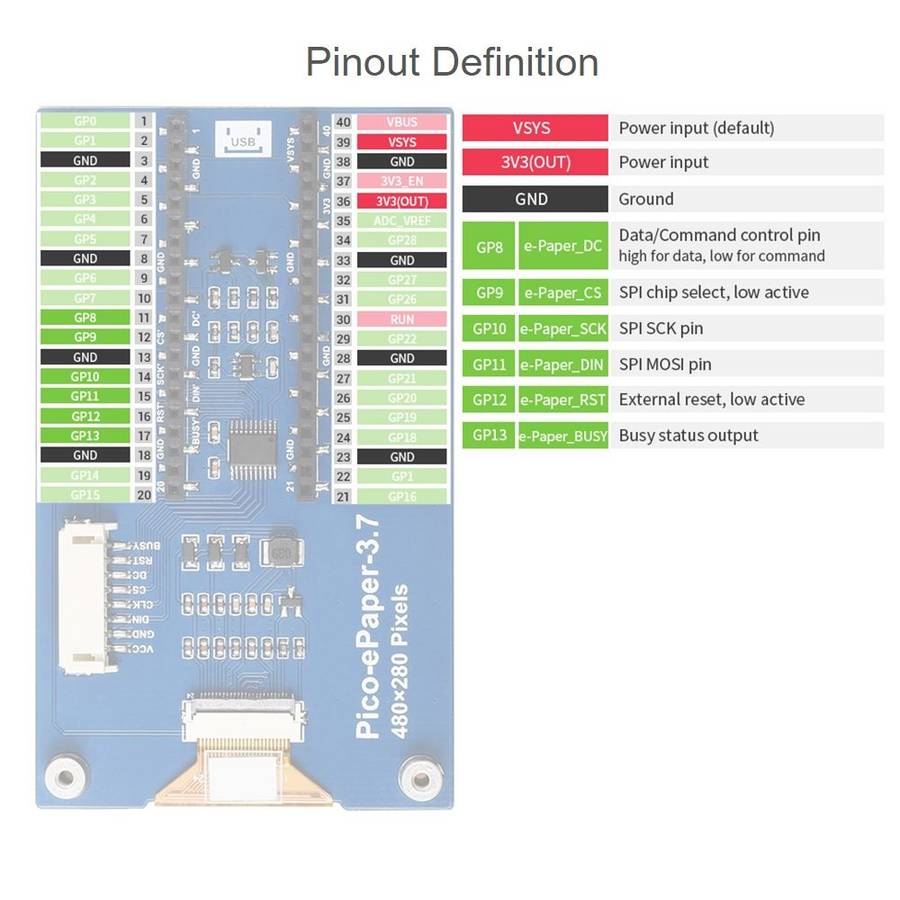 Waveshare 3.7 inch 480x280 Pixel E-Paper E-Ink Display Module for Raspberry Pi Pico, 4 Grayscale,