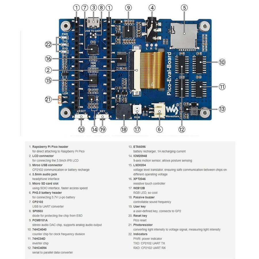 Waveshare 3.5 inch IPS Screen Overall Evaluation Board for Raspberry Pi Pico, Misc Onboard Compone