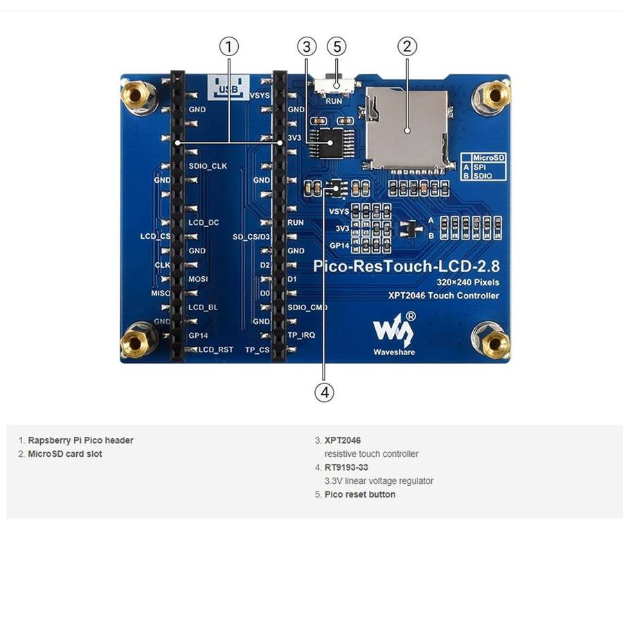 WAVESHARE 2.8 inch 262K Colors 320 x 240 Pixel Touch Display Module for Raspberry Pi Pico, SPI Int