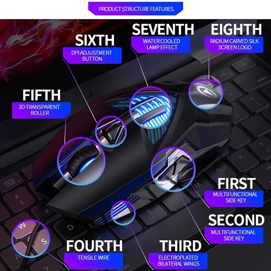 YINDIAO G4 3200DPI 4-modes Adjustable 7-keys RGB Light Programmable Wired Gaming Mouse (Black)