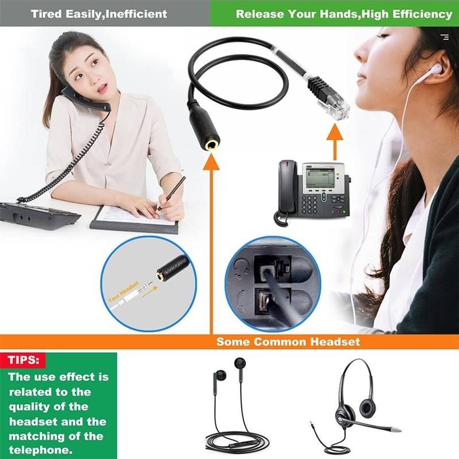 3.5mm Jack to RJ9 PC / Mobile Phones Headset to Office Phone Adapter Convertor Cable ... (Black)