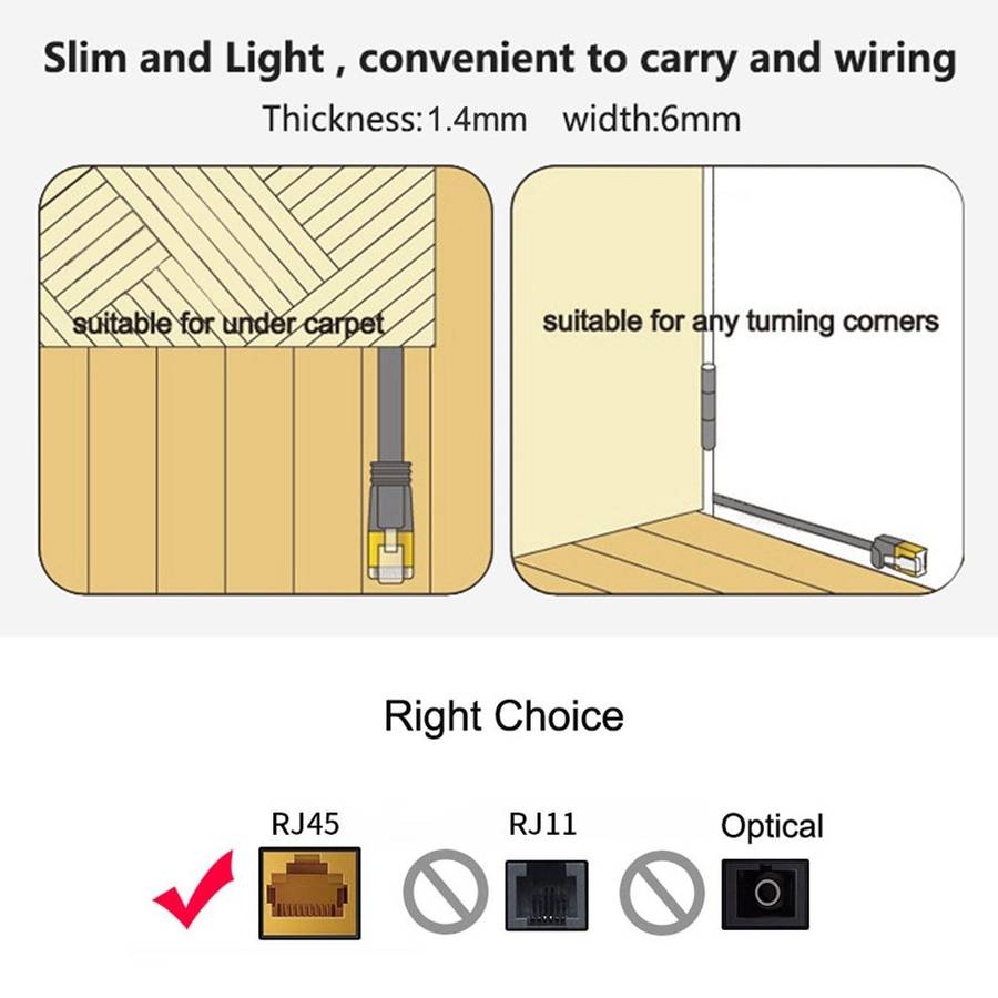 1m CAT7 10 Gigabit Ethernet Ultra Flat Patch Cable for Modem Router LAN Network - Buil ... (Black)
