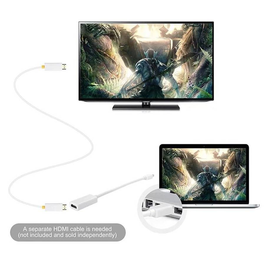 Mini DisplayPort to HDMI Female Adapter Cable(White)