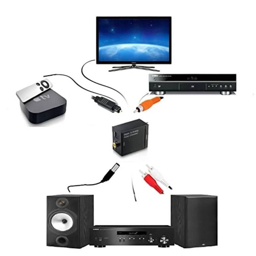 Digital Optical Coaxial Toslink to Analog RCA Audio Converter(Black)