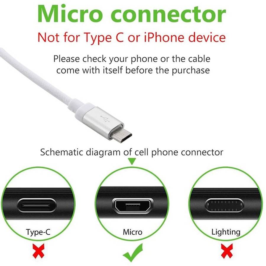 1m Net Style High Quality Metal Head Micro USB to USB Data / Charging Cable(Black)