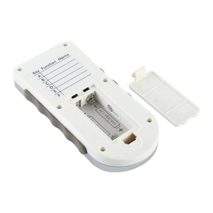 ChunGhop Universal Learning Remote Control L102(White)