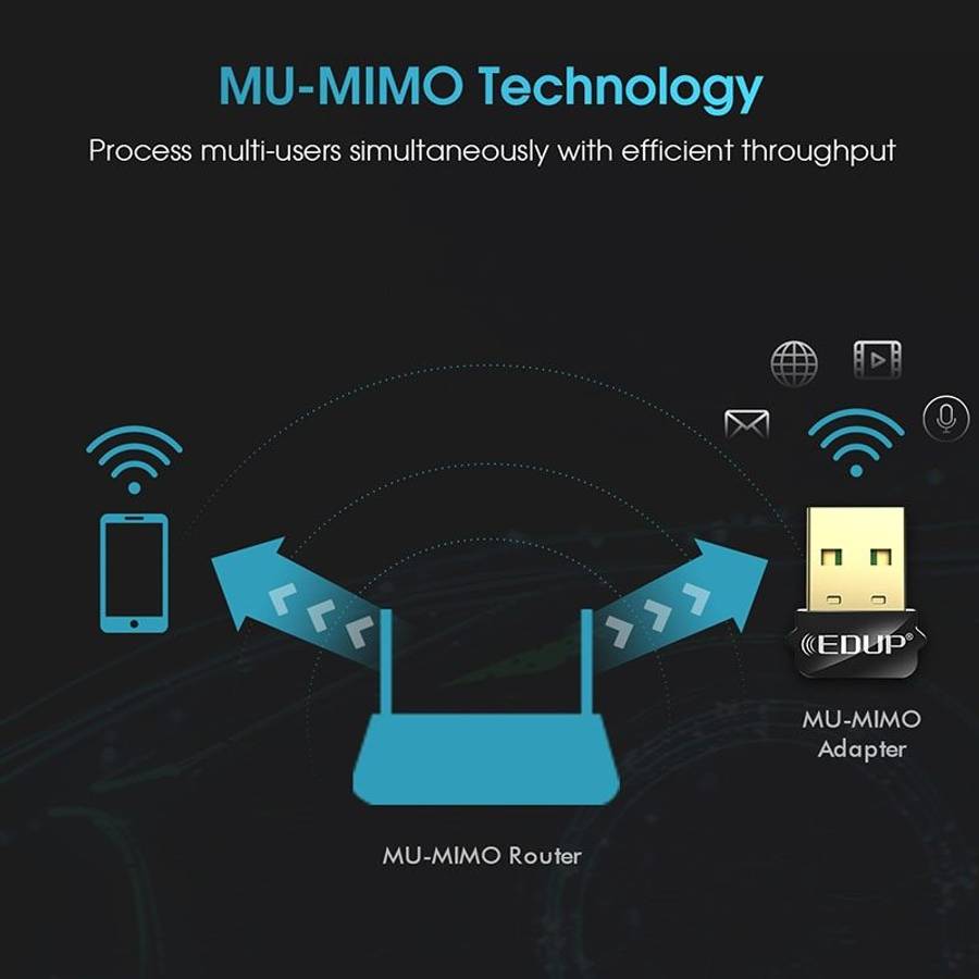 EDUP EP-AC1651 USB WIFI Adapter 650Mbps Dual Band 5G/2.4GHz External Wireless Network Card Wifi Do