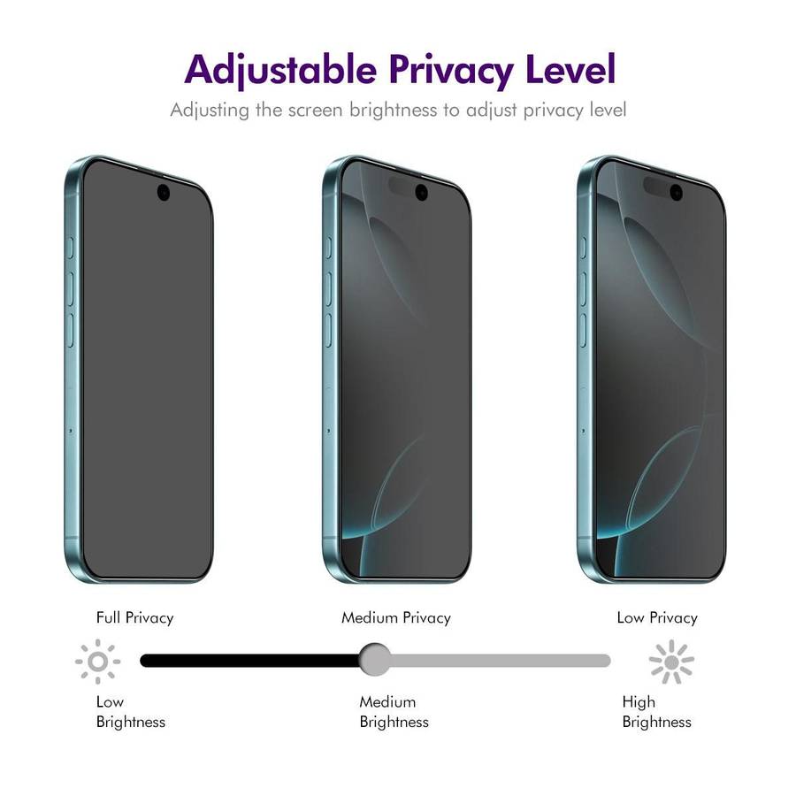 For iPhone 17 Pro Max 2pcs ENKAY Hat-Prince 28 Anti-peeping Tempered Glass Protector Full Screen