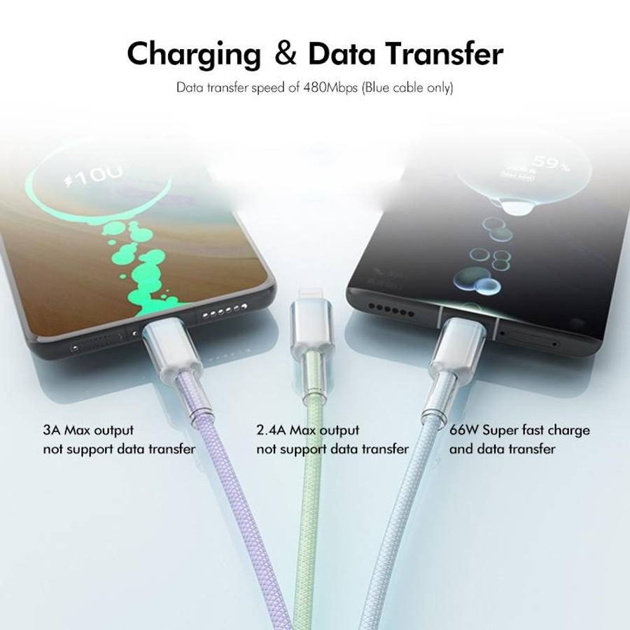 ENKAY 120W USB to Dual Type-C  8 Pin Nylon Braided Fast Charging Cable, Length: 1.2m