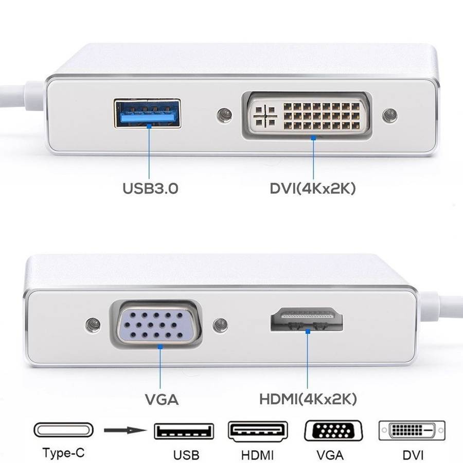 4 in 1 USB 3.1 USB C Type C to HDMI VGA DVI USB 3.0 Adapter Cable for Laptop Apple Macbook Google