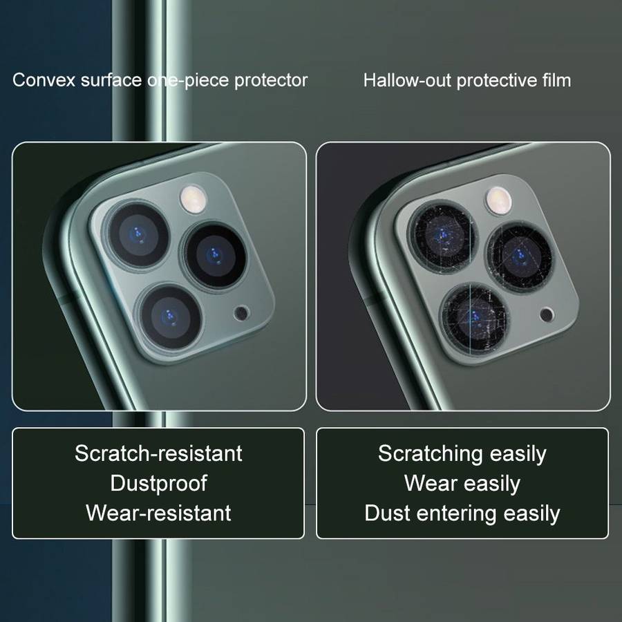 2 PCS ENKAY Hat-Prince 9H Rear Camera Lens Tempered Glass Film Full Coverage Protector for iPhone