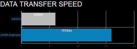 970A