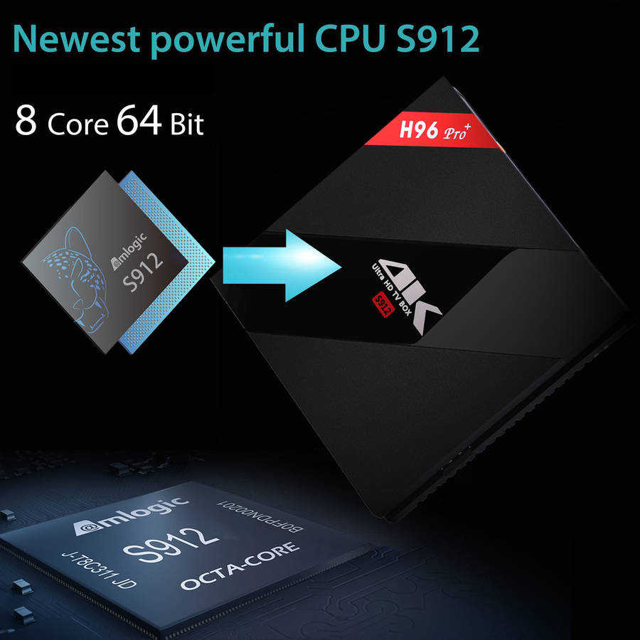 H96 PRO PLUS