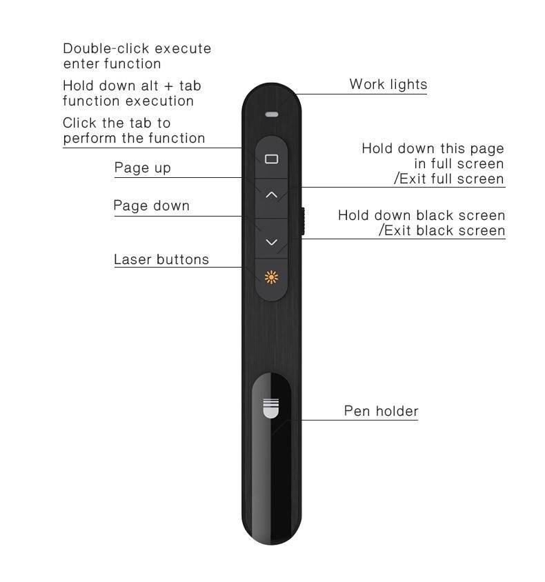 doosl presenter